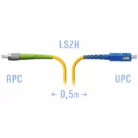  Патчкорд оптический FCUPC SM Simplex 05 метров LSZH 3мм