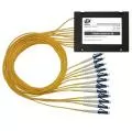 Мультиплексоры CWDM двухволоконные