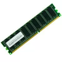 pamyat_Cisco_MEM2821-512D