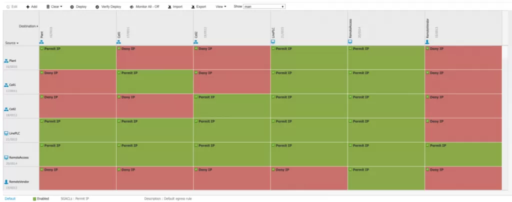 Cisco Firepower.png