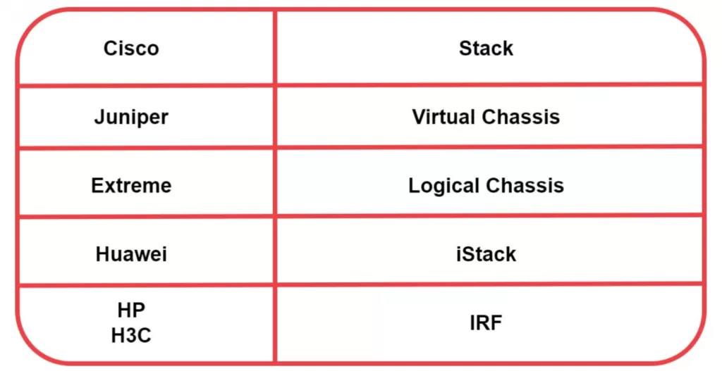 Stack.png Stack.png
