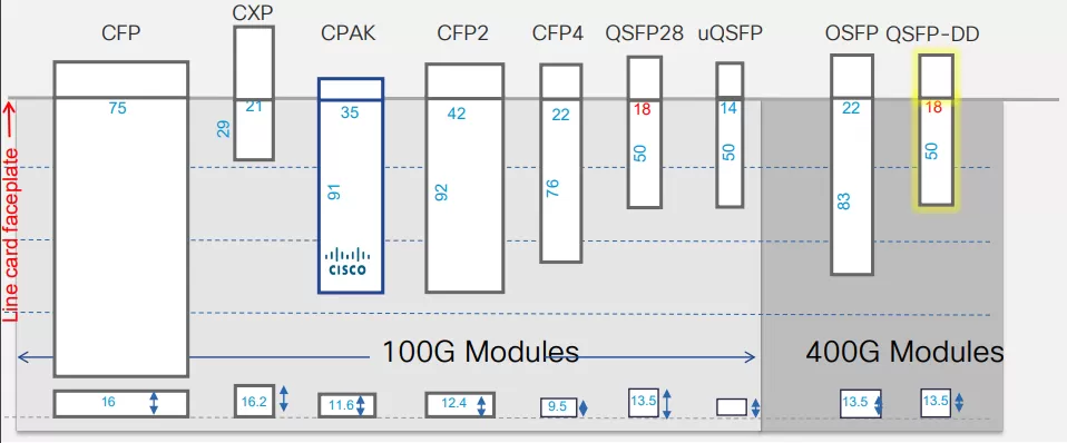 BW QSFP-DD.png BW QSFP-DD.png