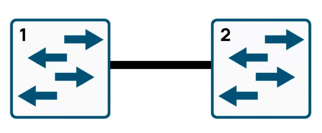 split-brain.png