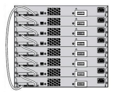 Добавление коммутатора в стек Cisco C2960X