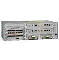 Cisco 900 Series