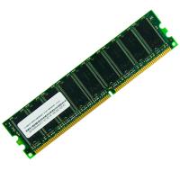 pamyat_Cisco_MEM2821-512D