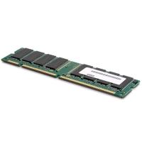 operativnaya_pamyat_EMC_32GB_DDR4_100-250-034-00