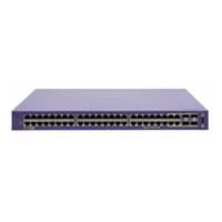 X450E-48P USED