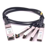 BZ-QSFP28-4xSFP28-DA-1