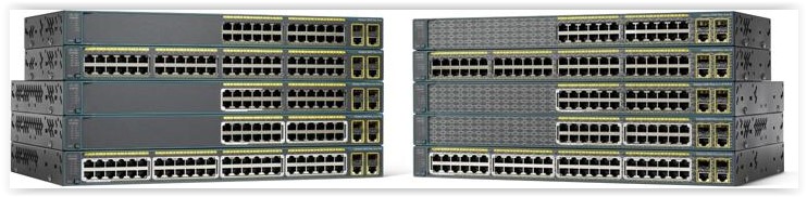 Lan Lite и Lan Base для коммутаторов Cisco 2960