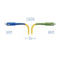 patchkord_BZ-PC-SC_UPC-SC_APC