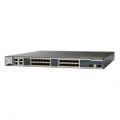 Cisco Catalyst ME