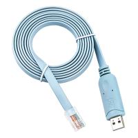 CAB-CONSOLE-USB-RJ45
