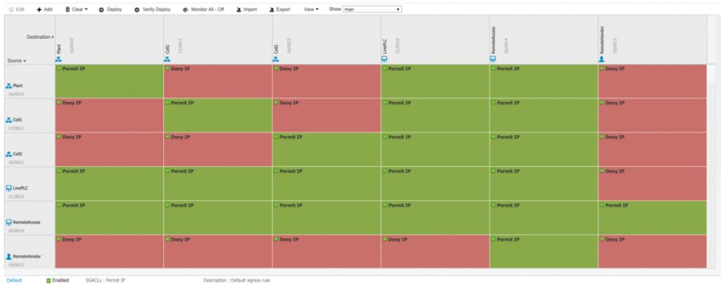 Cisco Firepower.png