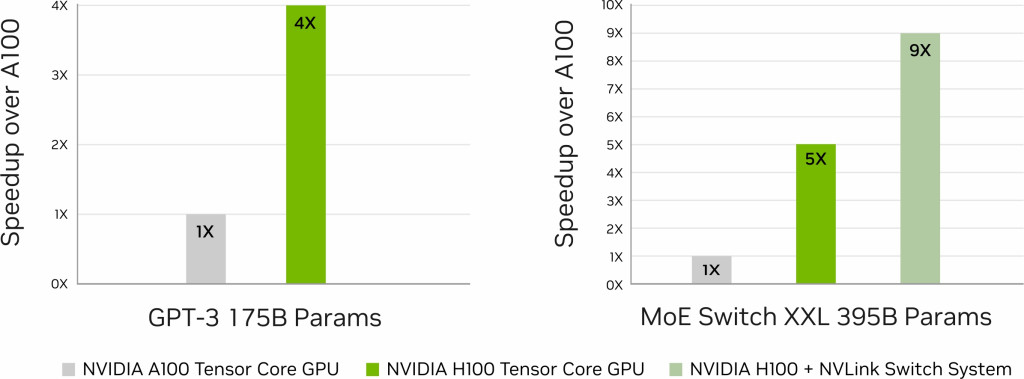 videokarty_NVIDIA_H100_dlya_iskustvennogo_intelekta.jpg videokarty_NVIDIA_H100_dlya_iskustvennogo_intelekta.jpg
