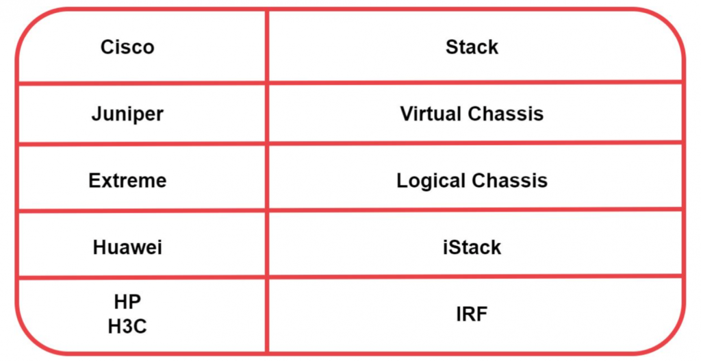 Stack.png Stack.png
