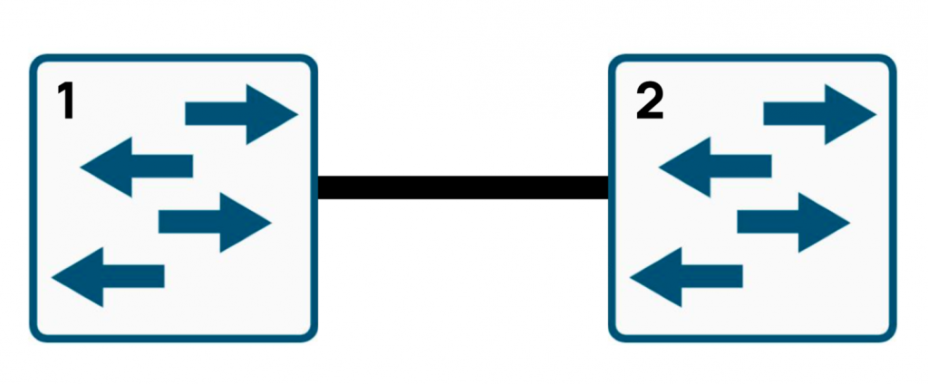 split-brain.png