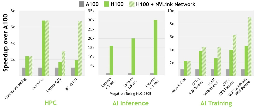 A100_H100_NVLink_Network.jpg A100_H100_NVLink_Network.jpg